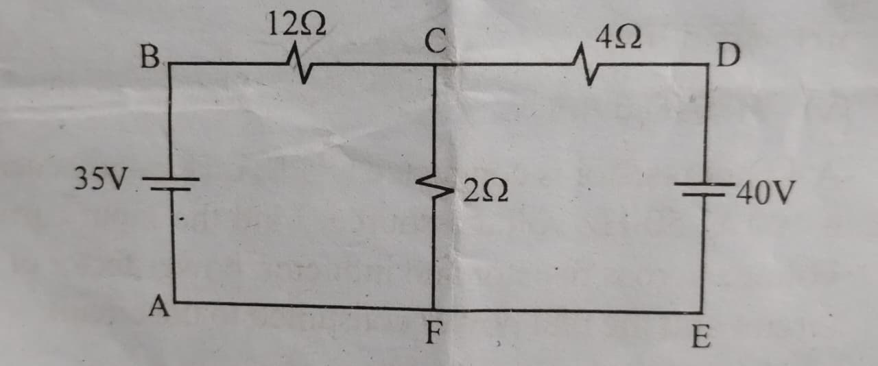 ques-diagrams